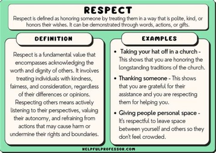 How do you call a woman respectfully?