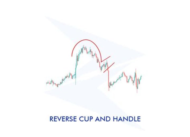 How do you catch a reverse cup?