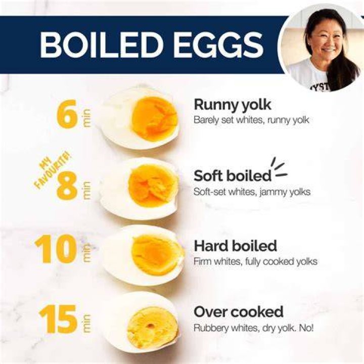 How do you check how many eggs you have in your ovaries?