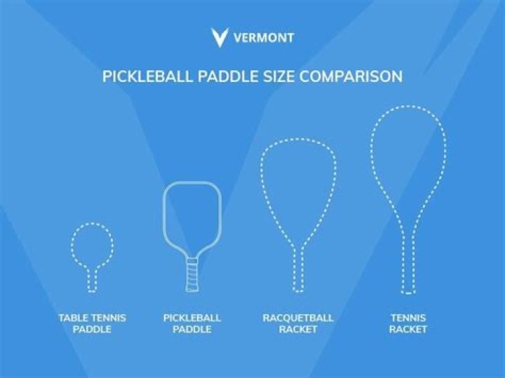 How do you choose a pickleball paddle?