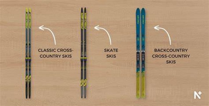 How do you clean cross country skis?