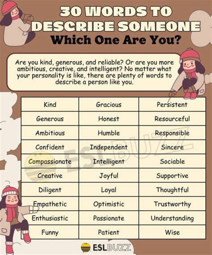 How do you describe a good hearted person?