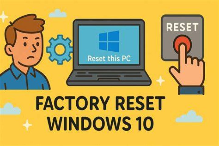 How do you factory reset a laptop if you don't know the password?