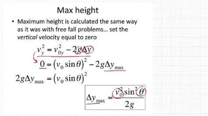 How do you find maximum height?