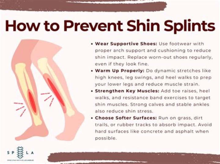How do you fix permanent shin splints?