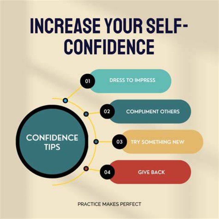 How do you gain confidence in skiing?