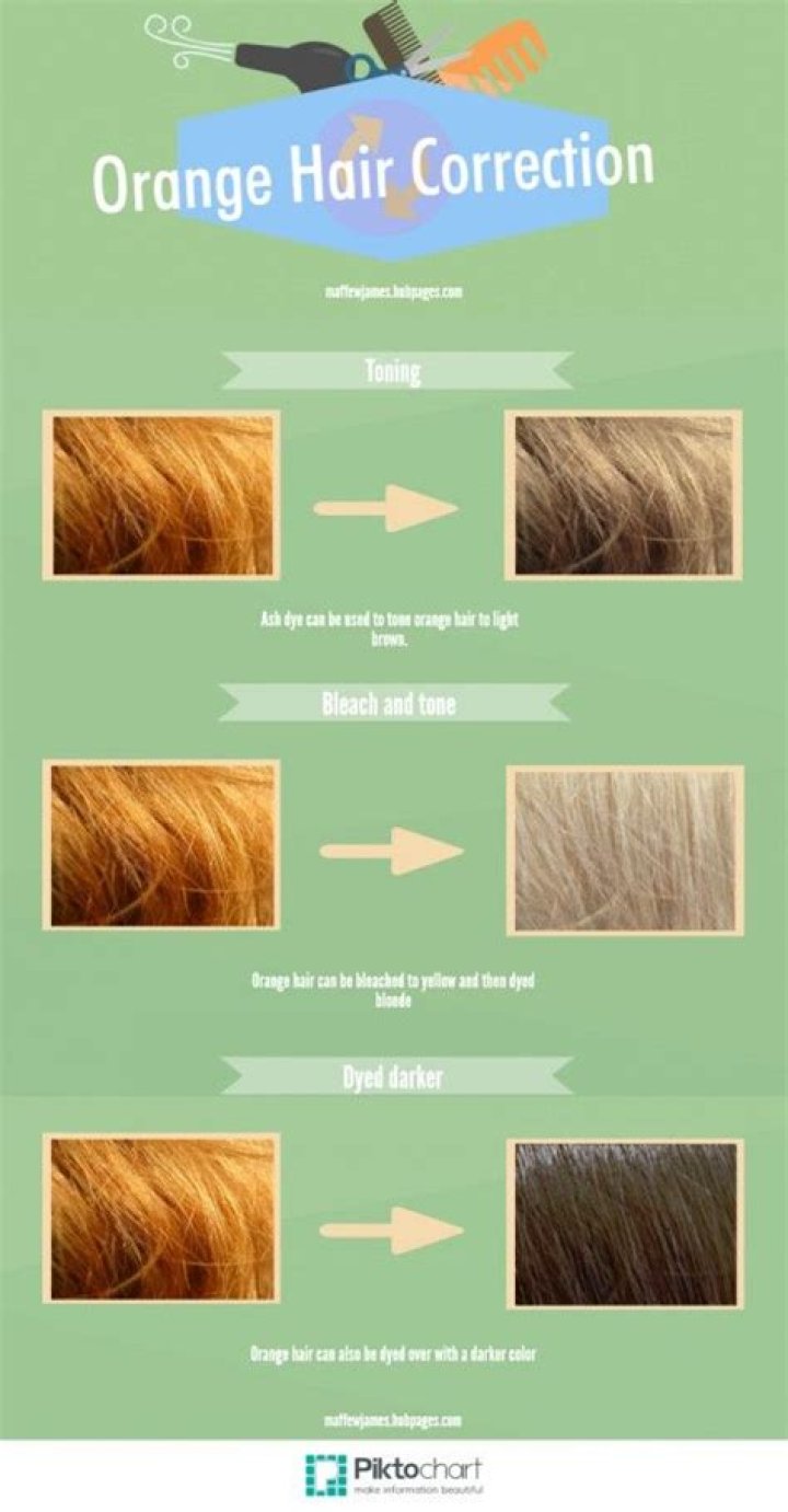 How do you get orange out of blonde hair?