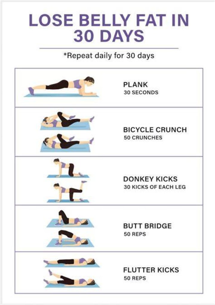 How do you get rid of stubborn belly fat?