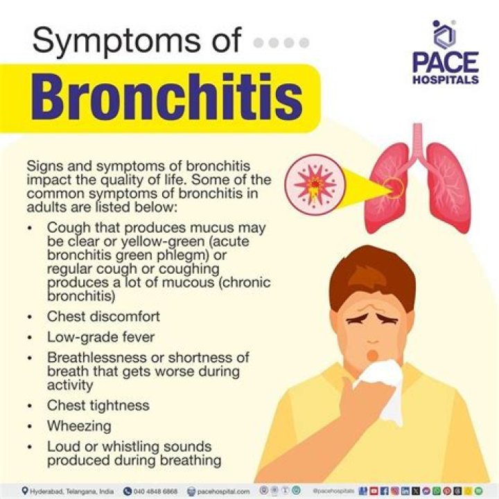 How do you get rid of tight chest from bronchitis?