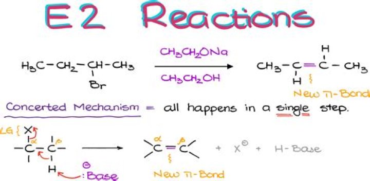 How do you identify K2CO3?