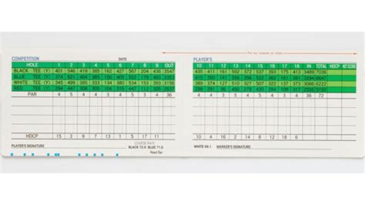 How do you keep golf score?