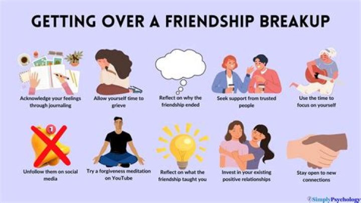 How do you know if it's time to break up?