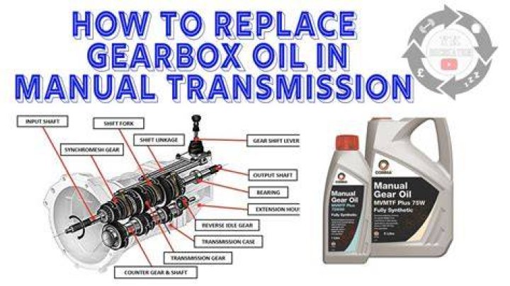 How do you know if your gearbox oil needs changing?