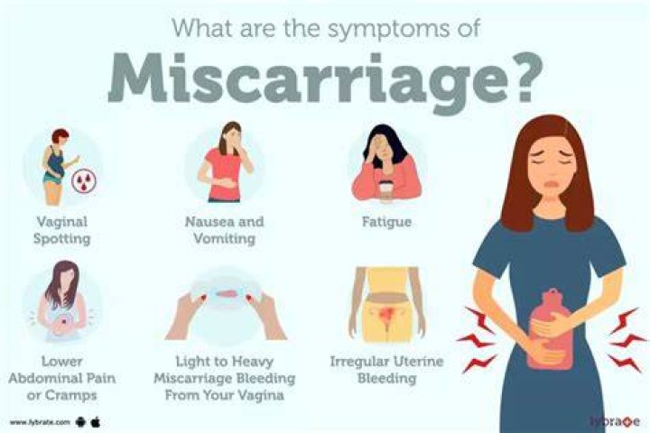 How do you know when a miscarriage is starting?