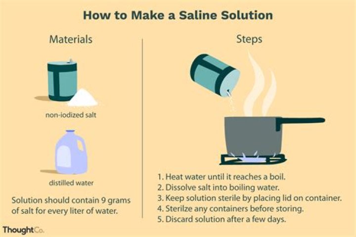 How do you make saline solution for horses?