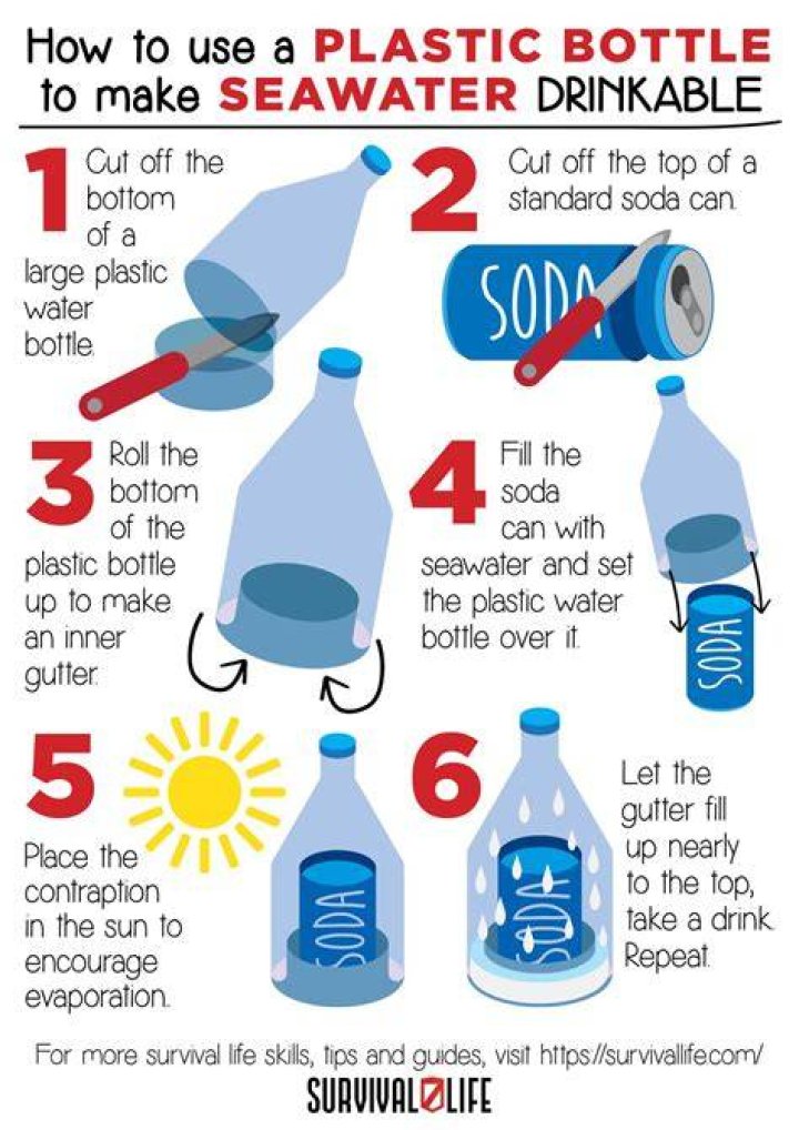 How do you make seawater drinkable?