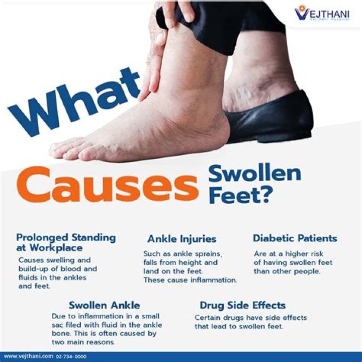 How do you make swelling go down fast?