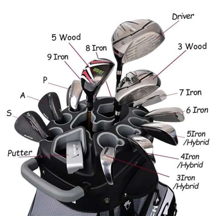 How do you make your golf clubs look like new?