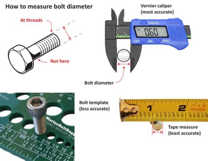 How do you measure the diameter of an iron shaft?