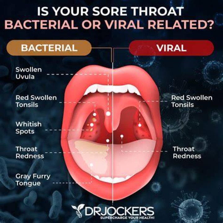 How do you not get sore in golf?