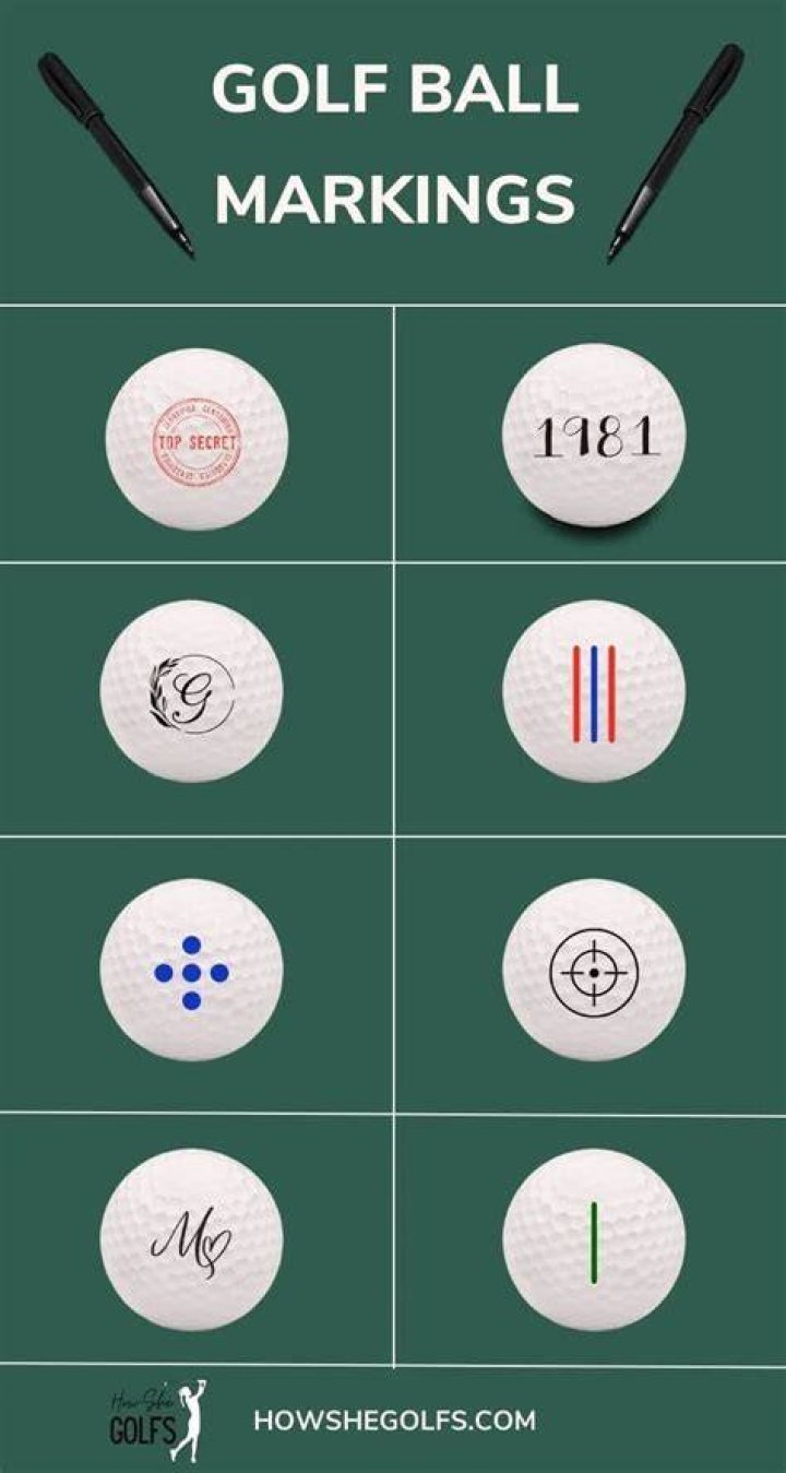 How do you place a marker in golf?