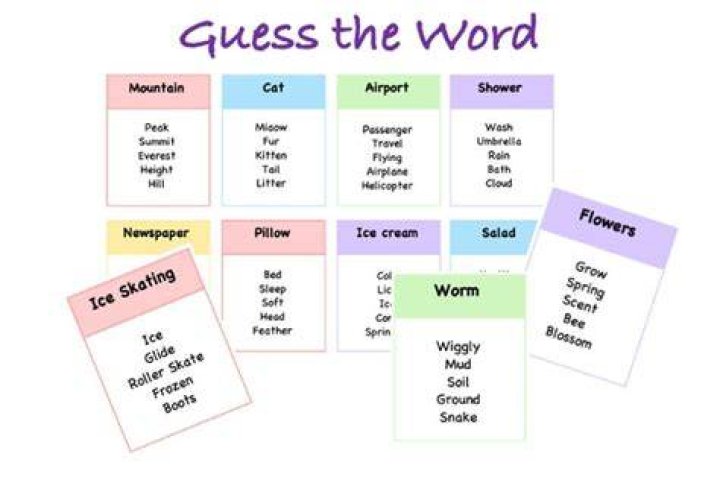 How do you play guess my word?