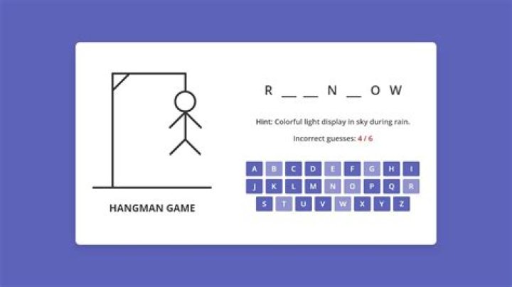 How do you play hangman on Zoom?