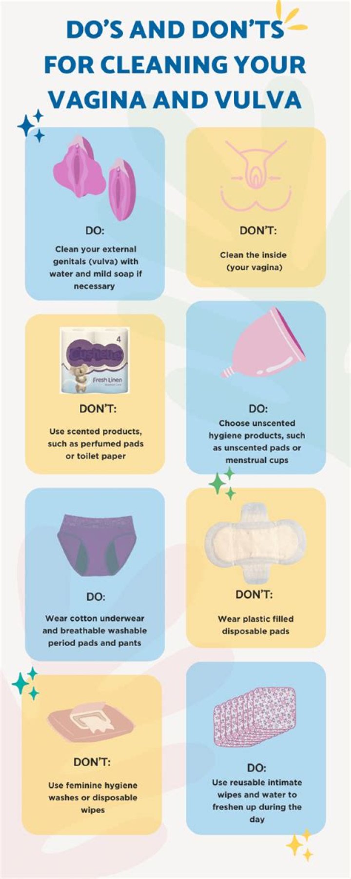 How do you properly clean your gums?