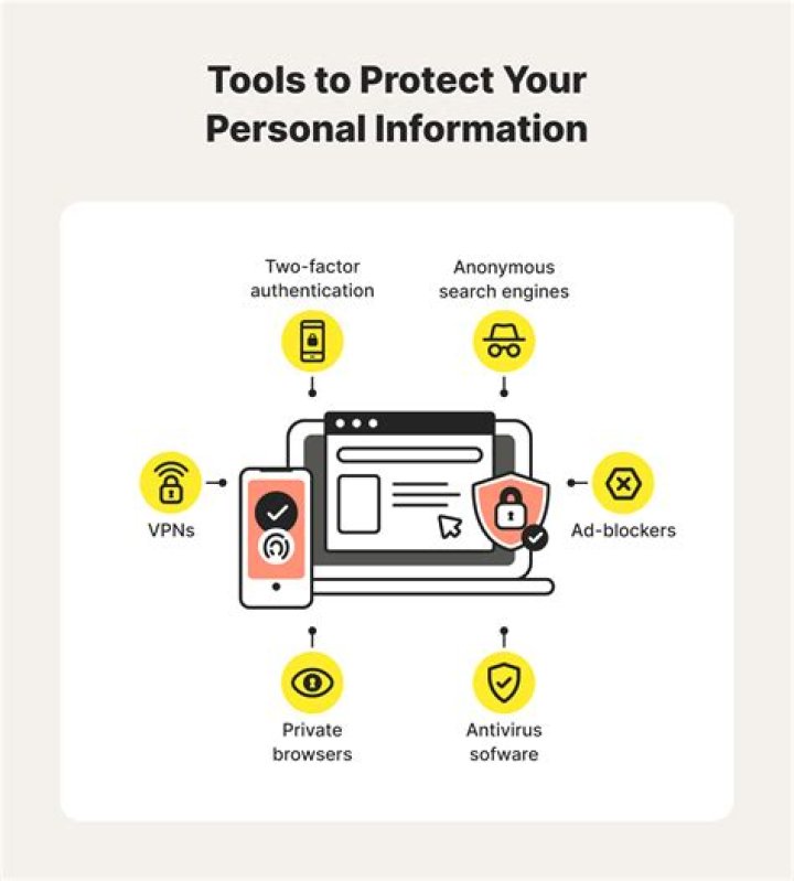 How do you protect forged irons?