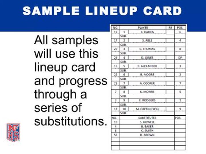 How do you put a DH on a lineup card?