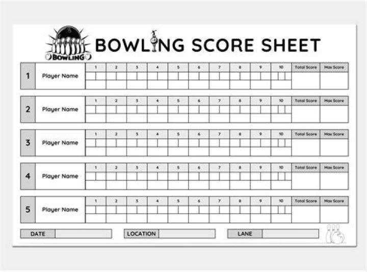 How do you read a bowling score?
