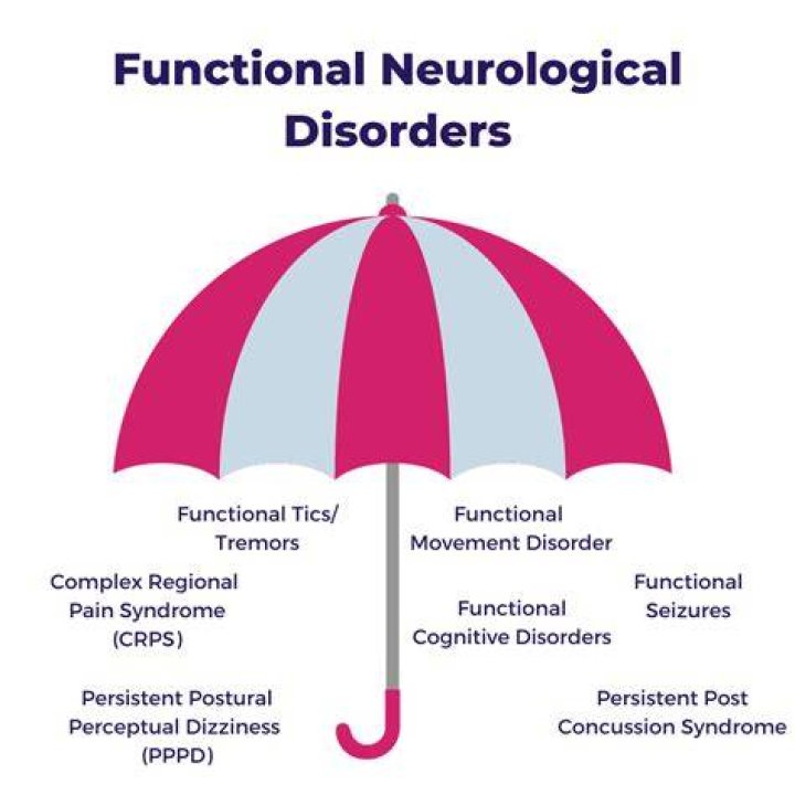 How do you recover from functional neurological disorders?