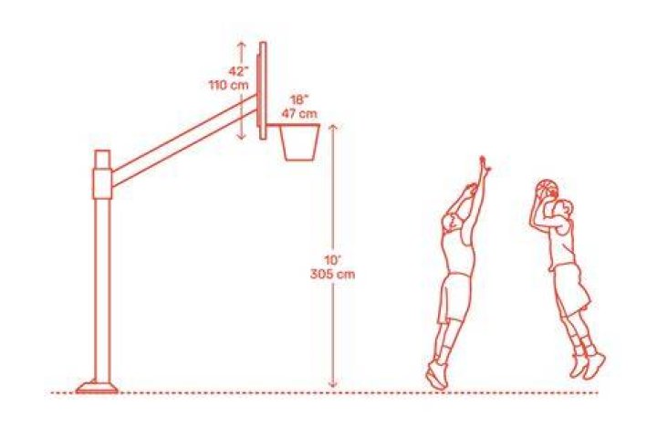How do you remove a basketball hoop from the ground?