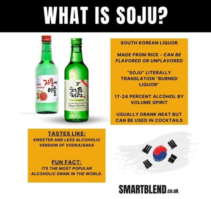 How do you say soju in Korean?
