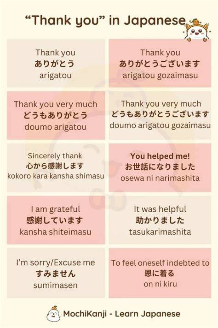 How do you say thank you in Elizabethan English?