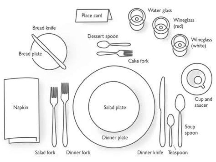 How do you set up a Philo?