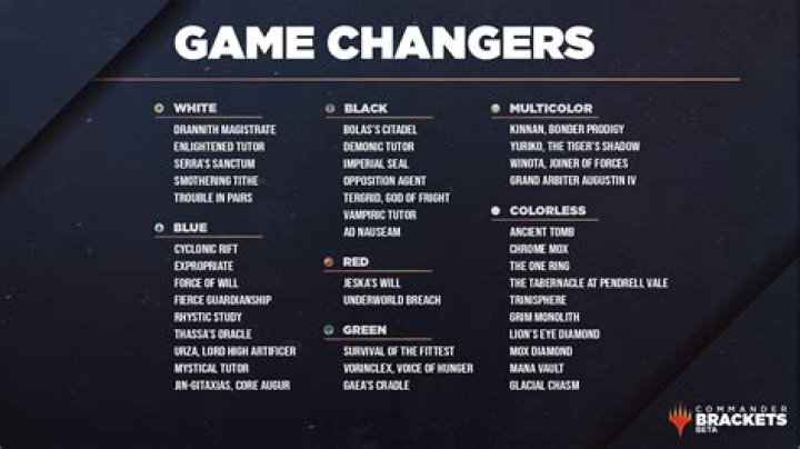 How do you skip batter in Game changer?