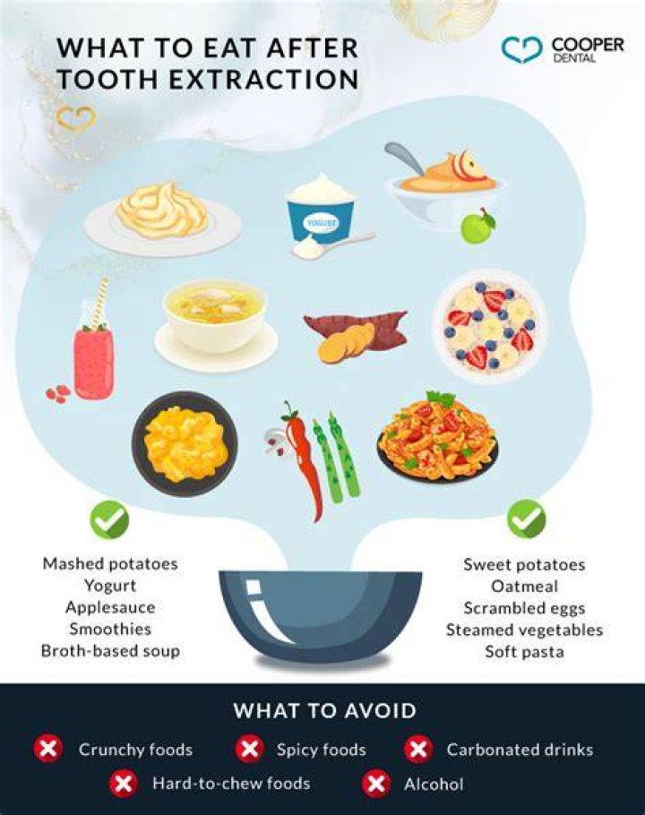 How do you sleep after a tooth extraction?
