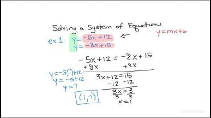How do you solve for M in Y MX B?