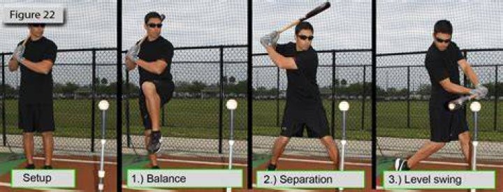 How do you stand when batting in baseball?