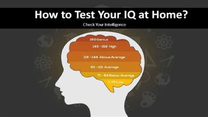 How do you test a child's IQ?