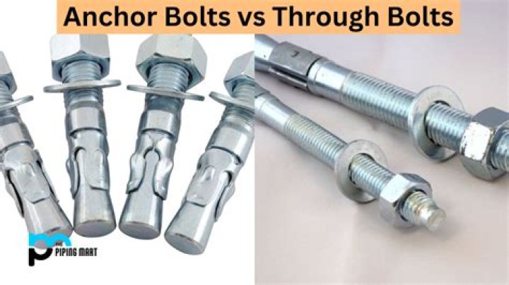 How do you use a bolt from the blue?