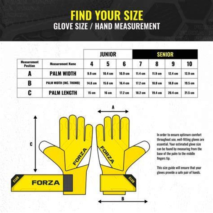How do you wear goalkeeper gloves?