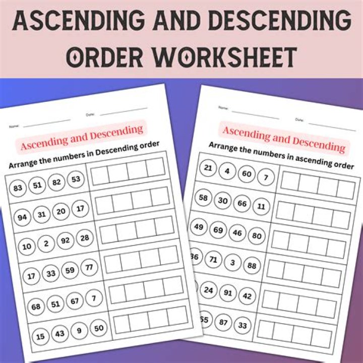 How do you write ascending order and descending order?