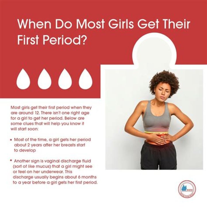 How does a blind person know when they get their period?