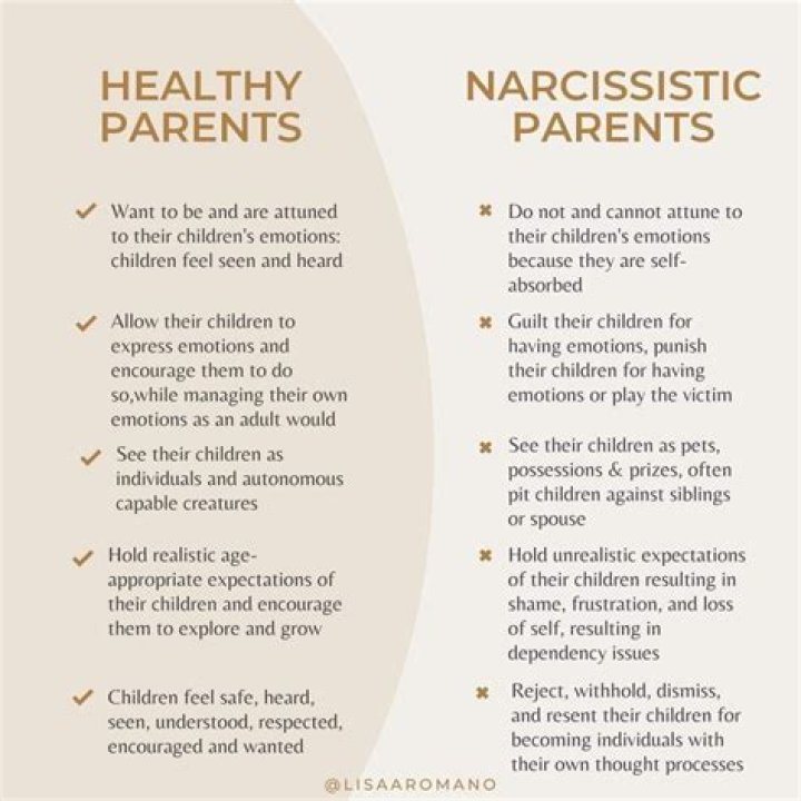 How does a narcissistic parent affect a child?