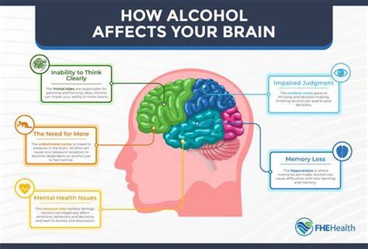 How does alcohol affect you when you are operating a boat?