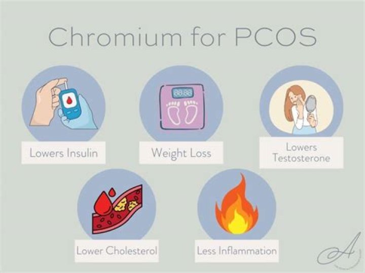 How does chromium help with PCOS?