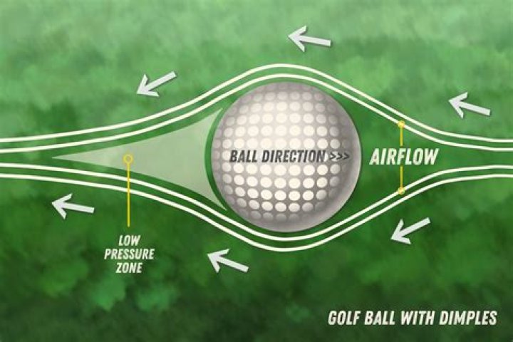 How does cold affect the flight of a golf ball?