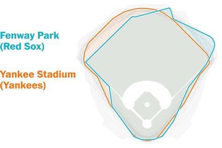 How does Fenway Park mark the stadium's longest home run?